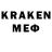 Мефедрон кристаллы Oswaldo Mendez